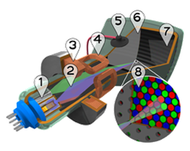 Description: C:\Documents and Settings\Admin\Мои документы\Informatika\250px-CR.png